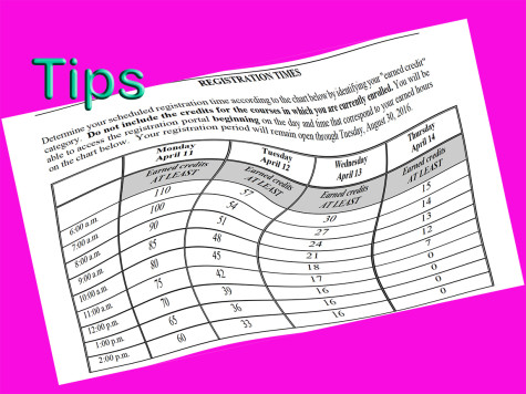 Get your schedule straight with this advice