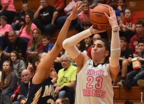 SFU Women’s Basketball hosting Think Pink game