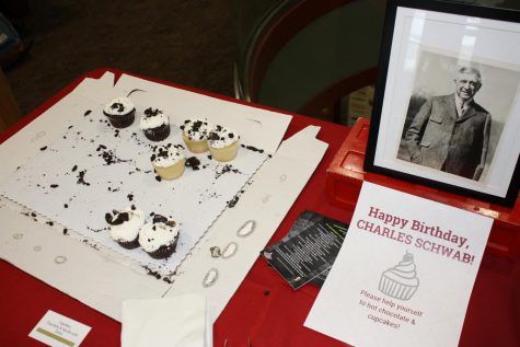 Happy Birthday Charles Schwab!