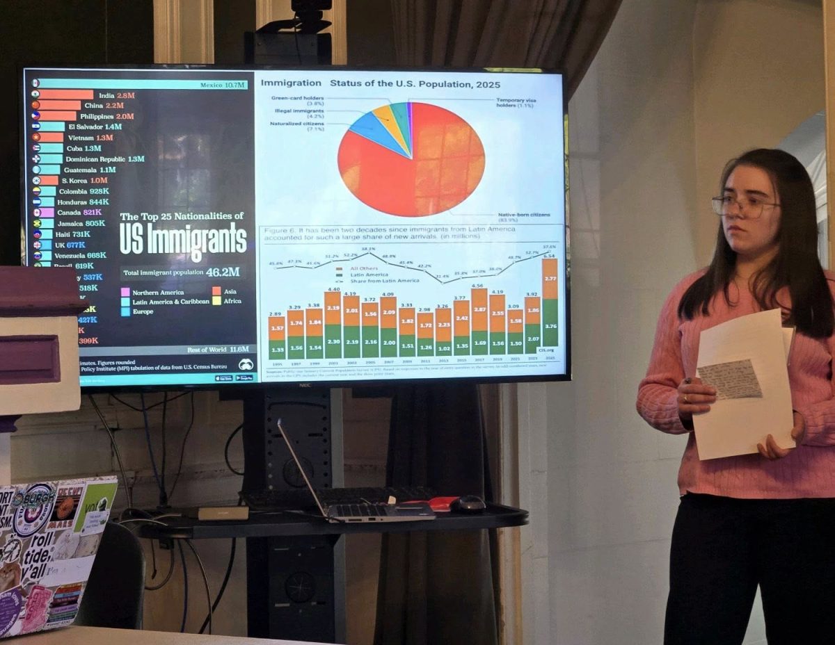 Faculty, Students Present at Rachel Carson Conference